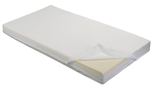 Bedding Pulmo Nova Mattress Cover for Allergy Sufferers