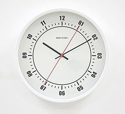 Cheung Home American stereo Wall Clock 30*4 5cm
