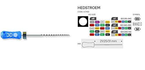 DML READYSTEEL HEDSTROM 25MM 045