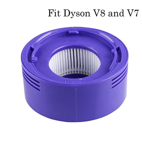 Aunifun Replacement Post Filter Fits Dyson V8 and V7 Animal Cordless HEPA Vacuum Cleaner for Dyson HEPA Style Post Filter, Compatible to Part # 967478-01