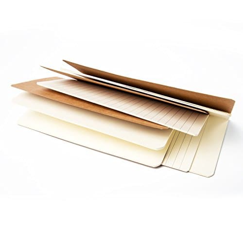 EASEASE Handmade Travelers Journal Notebook with Elastic Band, Leather, Refillable, Navy Blue. (Traveler's' notebook refill inserts)