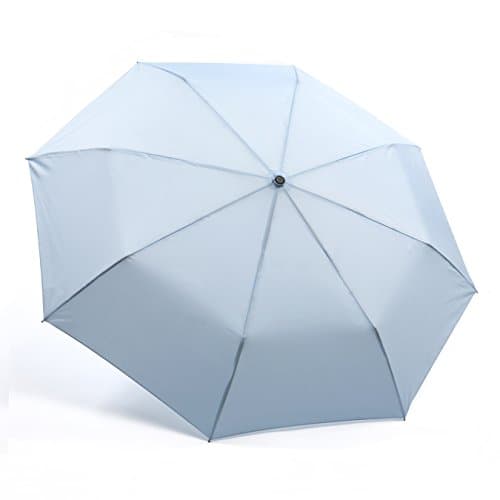 Kolumbo UltraSlim WindMaster Umbrella - Light Blue
