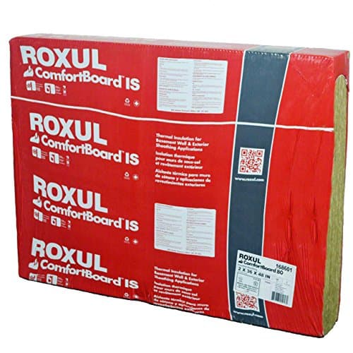 Roxul ComfortBoard 80 R8, Rigid Stone Wool Insulation, 8 Packages