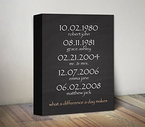 Chalkboard Important Dates Sign Canvas, Special Dates Anniversary Gift, What a Difference a Day Makes Print on Canvas, Custom Dates Sign Art