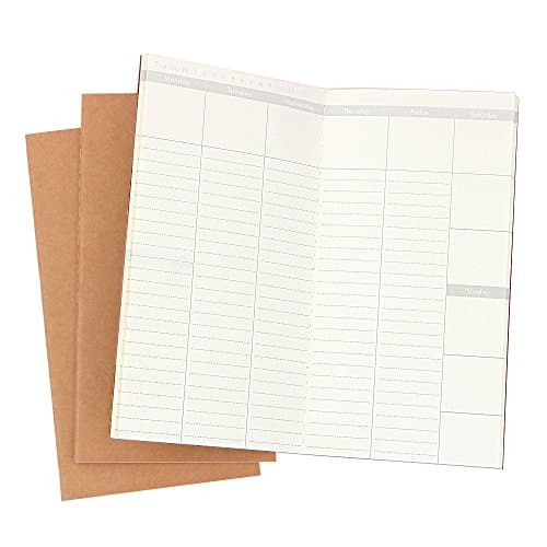 Travelers Notebook Refill 8.5" x 4.5" (Set of 3) Thick 100gsm Regular Inserts for Leather Journal - 192 Pages Kraft Paper