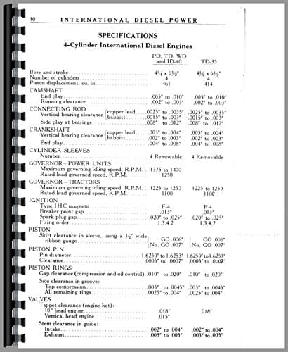 International Harvester WD40 Engine Service Manual Plastic Comb
