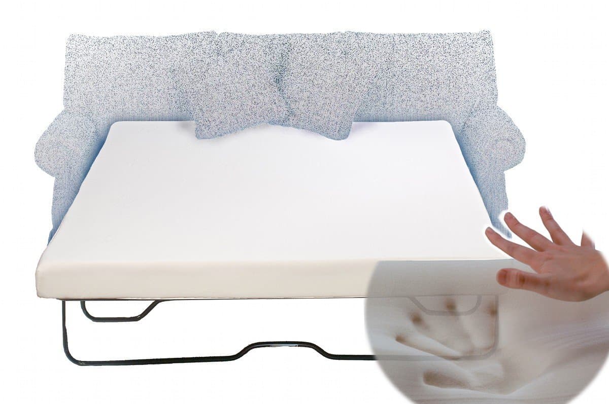 Eco Mattress Store Sleeper Sofa Memory Foam Mattress Full 35 x 72 x 4.5