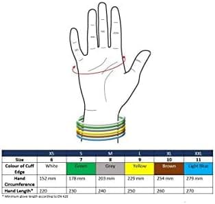 MAPA Professional Vital 180 Nitrile & Natural Rubber Blend Reusable Gloves Red Size 8 Medium (1 Pair)