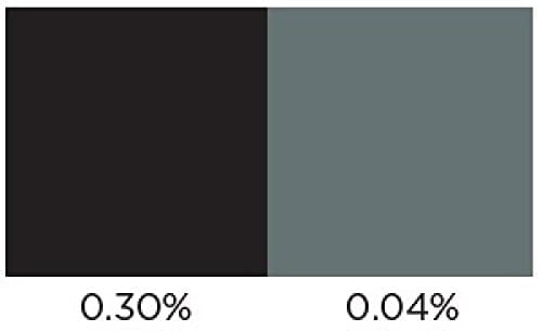 Candleworx Black/Grey Liquid Candle Making Dye. Use from 0.4ml per kg of Wax