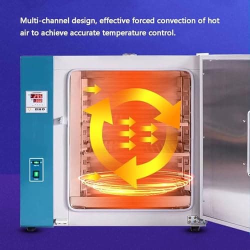 Laboratory Drying Oven Forced Air Convection - Constant Temperature Blast Drying Oven For Industrial & Scientific Use, Lab Oven,15L