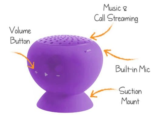 Mini Portable Bluetooth Speaker - Great Sound, Water Resistant with Built-in Microphone - Purple