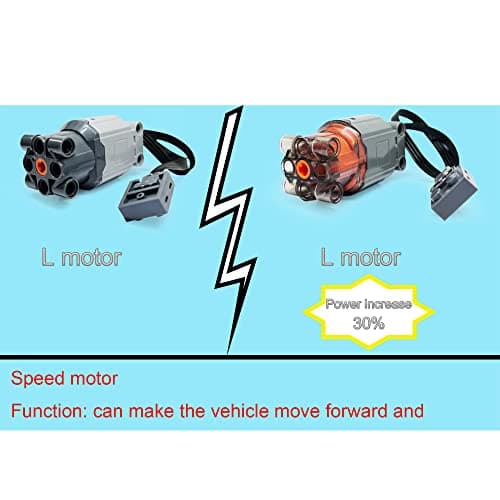 Motor and Remote Control Upgraded Set for Lego 42122 Technic Jeep Wrangler, APP 4 Control Modes, with 2 Motor (Model not Included)