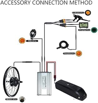 Waterproof 36V/48V 250W Ebike Conversion Kit for Electric Bike 16"/20"/24"/26"/27.5"/28"/29"/700C Fron Wheel Electric Bicycle Hub Motor Kit with Mountain Bike Rim,36V-24in