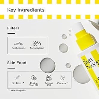 SunScoop Invisible Body SPF 60 PA++++ Sunscreen Spray For Women & Men With UV Filters Avobenzone & Octocrylene | Non-Comedogenic, Broad Spectrum, No White Cast | For Oily & Dry Skin-125ml(Pack of 2)