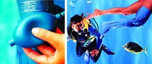 Dry Pro Cast Guard W/Pro-Pump Full Leg XS 18