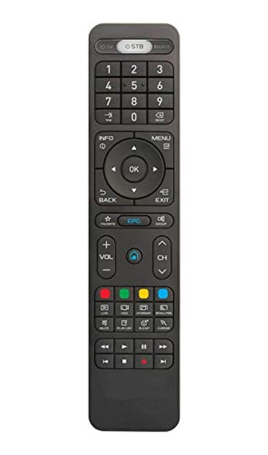 Formuler Replacement Programmable Learning Remote Control