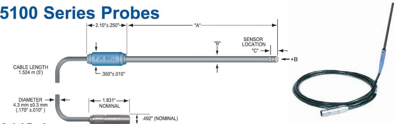 5180 Series Gauss Meter 2" Transverse Probe