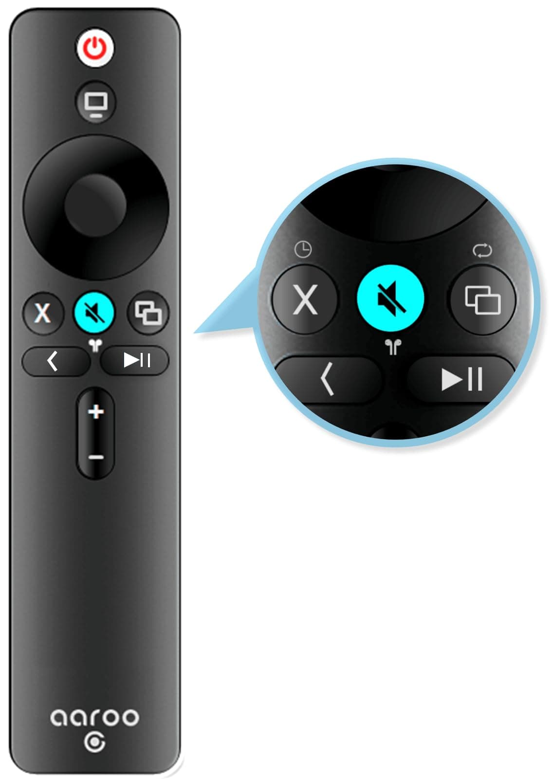 [w/Home & Volume] Remote Control for Apple TV 4K Player A1294 A1218/MA711 A1378/MC572 A1427/MD199 A1625/MGY52/MLNC2 A1842/MQD22/MP7P2