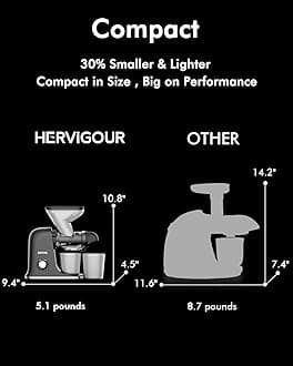 SIFENE Compact Single Auger Slow Masticating Juicer Machine, 280ml Cold Press Juice Extractor for Celery, Carrot, Ginger, Fruits & Leafy Greens, Easy to Clean, Dual Feed Chute, BPA-Free, Quiet Operati