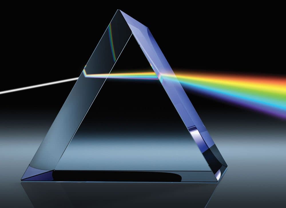 Triangular Photography Prism - 6" Premium Optical Glass 150mm- Rainbow Maker Reflection Filter Light Flare for Film Photo Camera Accessory - Sun Catcher Multi Colors Spectrum Physics Science Teaching