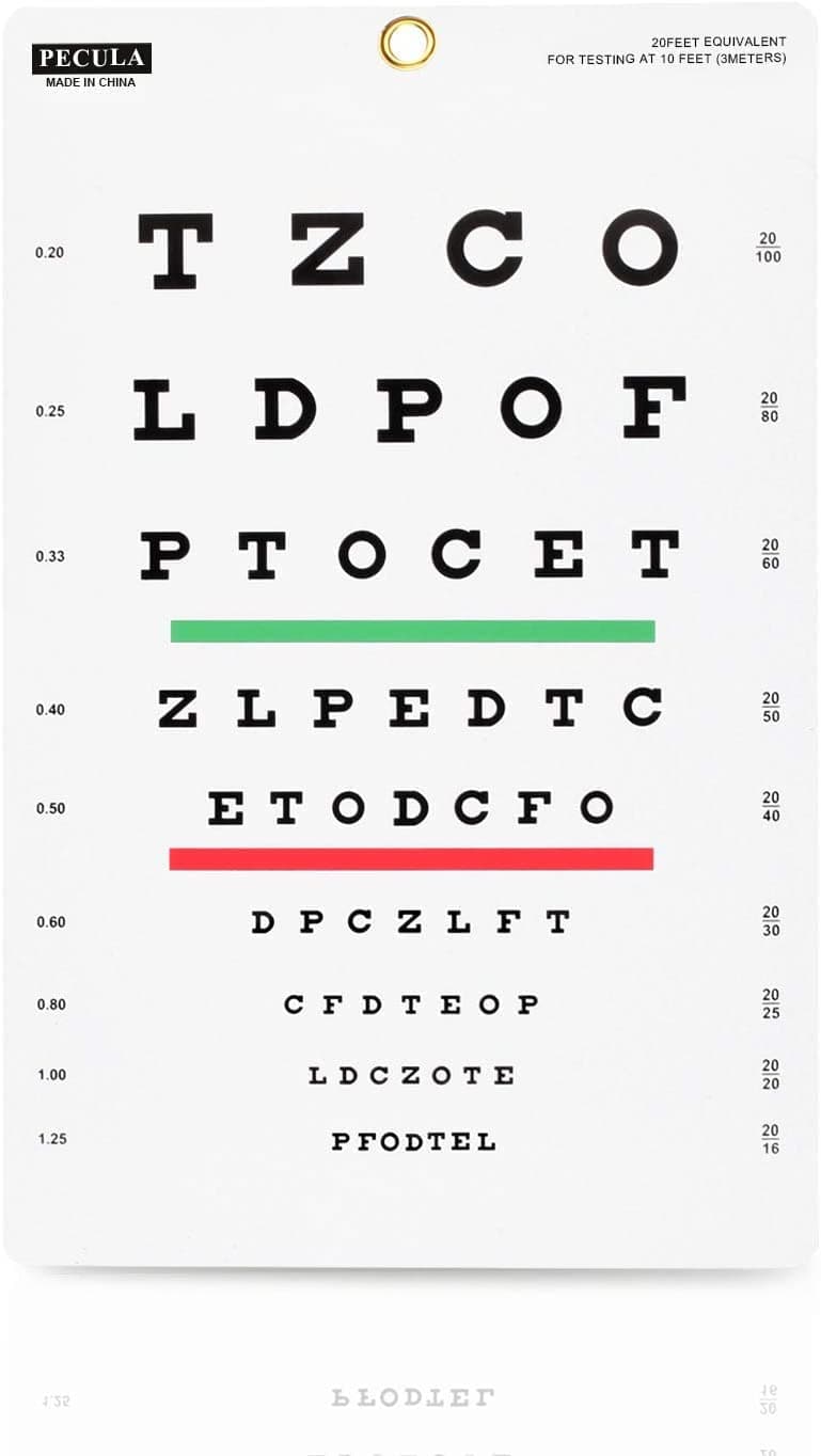 PECULA Snellen Chart, Wall Chart for Eye Exams - 10 ft 9 x 14 in