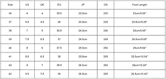 Sandals for Women Orthopedic, Sandals with Arch Support Summer Ladies Wedge Cushion Walking Shoes Platform Casual Mesh Beach Comfy Washable Memory Foam Slingback Slide Sport Knit Shoes