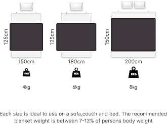 Highams Weighted Blanket 4kg for Children Kids Therapy Anxiety Autism Insomnia Stress Relief Sleep Effect, Size - 125 x 150cm