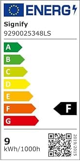 Philips LED Abrosa Bathroom Spotlight 4000K 9W IP44 [Cool White - Nickel] for Indoor Lighting, Bathroom and Kitchen