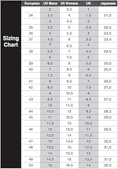 E-SS515C Clipless Sandal