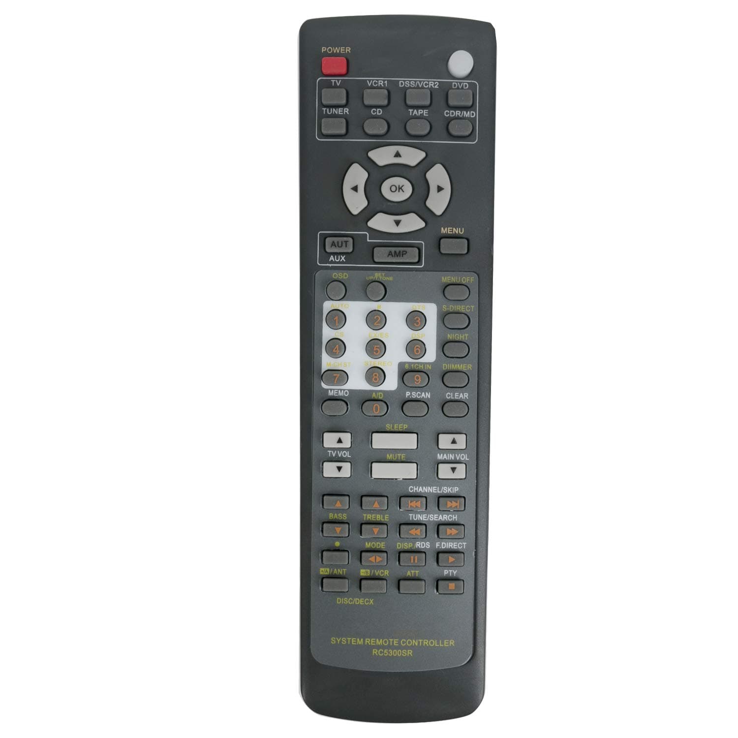 New RC5300SR Remote Control for Marantz TV DVD CD Audio System AV Receiver RC5300SR RC5400SR RC5600SR SR6200 SR4200 SR4300 SR4400 SR4600 SR5200 SR5300 SR5400 SR5500 RC5200SR