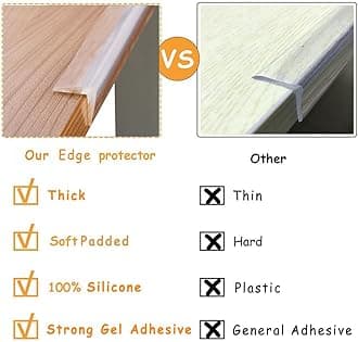 Angloria Edge Protector 100% Silicone, Baby Proofing Clear Table Corners Guards, Pre-Taped Adhesive Soft for Kids Proof Safety, Wall Furniture Bumper