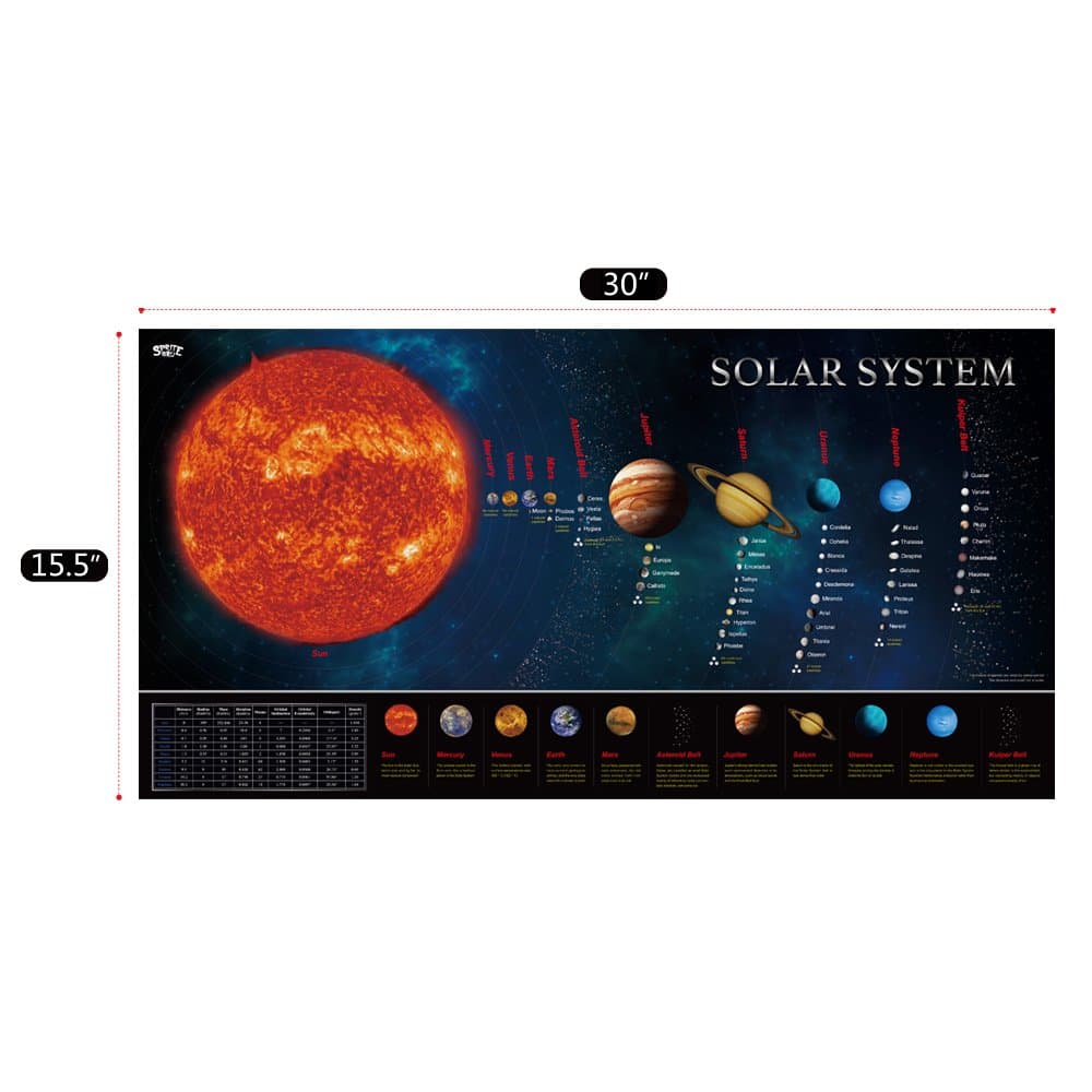 Solar System Educational Teaching Poster Chart.Perfect for Toddlers and Kids. (Expanded Edition 30†X 15â€Â)