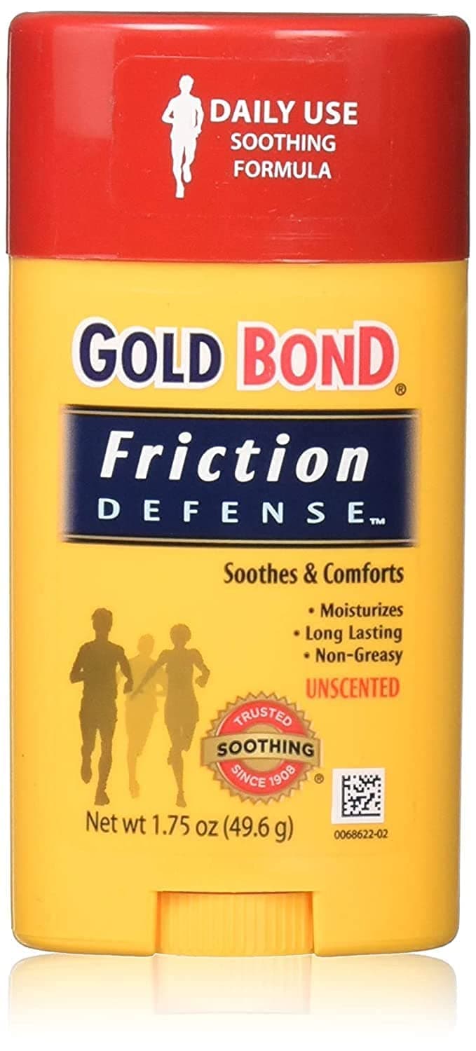 Chafing Defense Anti-friction Formula, Unscented
