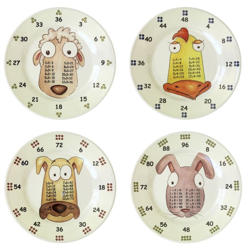 Times Table Dinnerware 4-piece Middle Years 9 inch Melamine Plate Set