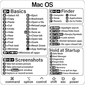 Mac Shortcut Sticker - Mac OS Shortcuts Sticker (M1+Intel), Laptop Keyboard Shortcuts Stickers for MacBook, Compatible with 13-16 Inch MacBook Air/Pro, Mac Shortcuts 2026 (1pcs)