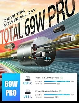 LISEN Retractable Car Charger USB C 4 in 1 69W Fast Charge Car Phone Charger Adapter Retractable Cables for iPhone 15 Pro Max Plus 14 13 iPad Samsung Galaxy Pixel