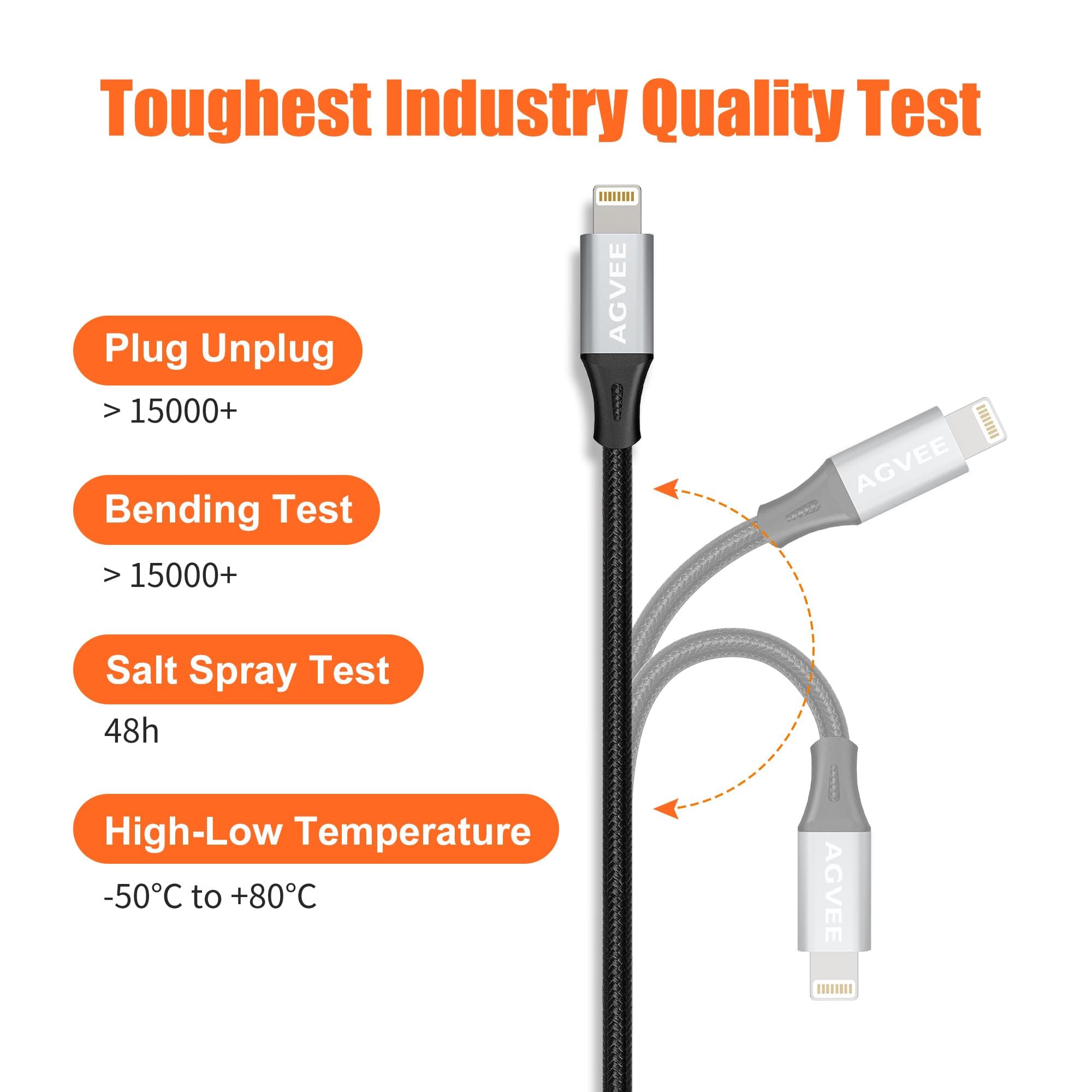 AGVEE 2 Pack 6.6ft Lightning Extension Cable, Braided Female to Male Extender Full Function Cord Compatible with iPhone iPad, Data Sync Video Audio & Charging Connector Adapter, Dark Gray