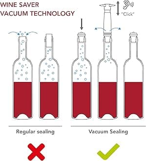 Vacu Vin The Original Wine Saver with 2 Vacuum Stoppers, Red (Red)