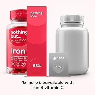 Women & Men Natural Iron Supplement | a Delicious Mixed Berry Flavor | Chewable Vegan Iron Supplements w/Vitamin C, Zinc, Folic Acid & B Vitamins | 60 Iron Gummies | Anemia