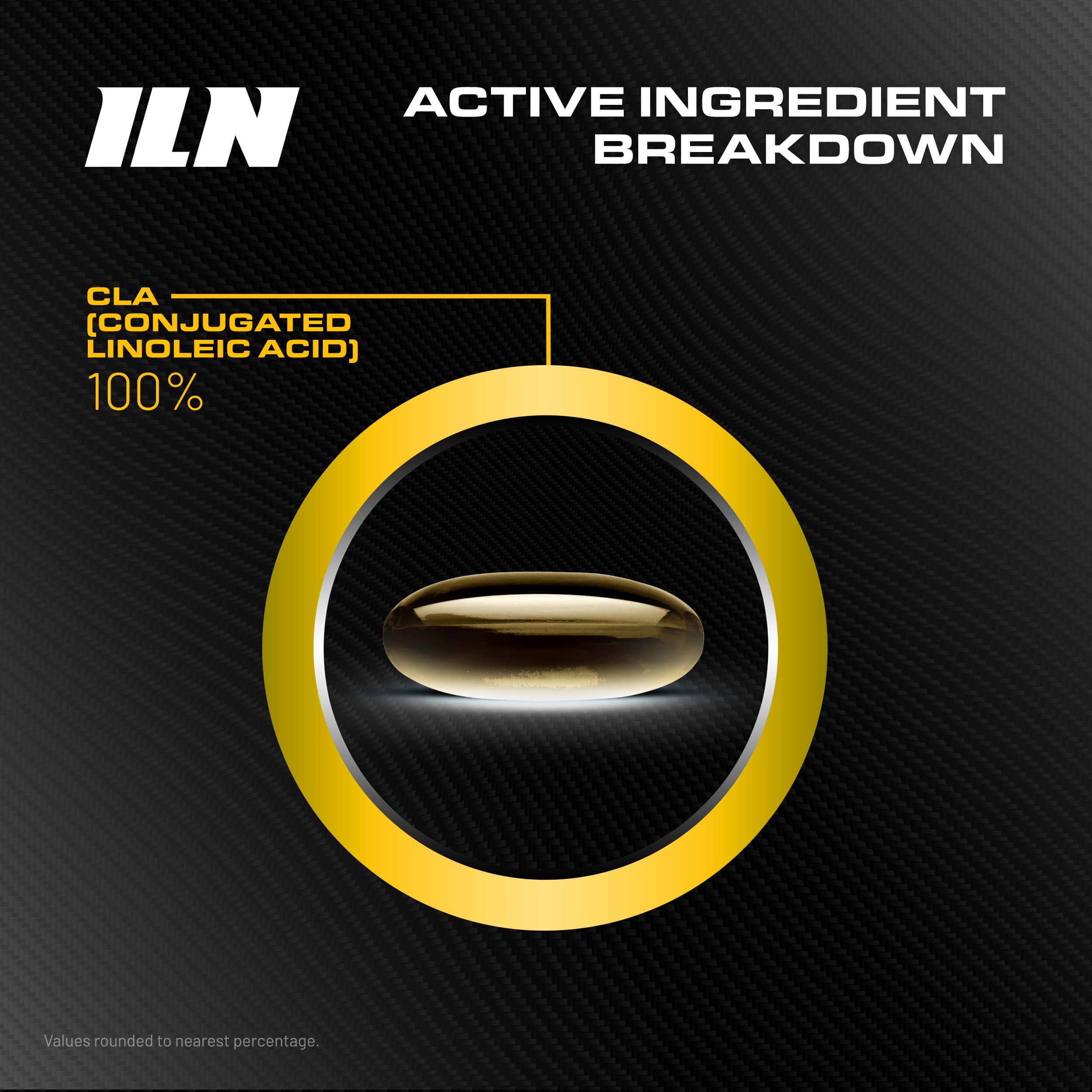 CLA - 3000mg Per Serving - 90 Softgels - 80% Active Isomers - Softgel CLA Capsules with Conjugated Linoleic Acid - CLA Supplement Suitable for Men and Women (90 Count)