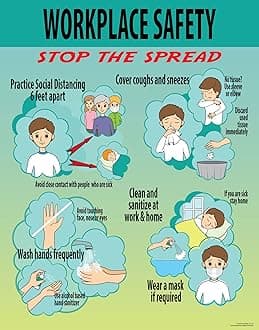 Stop The Spread Workplace Health Safety Awareness Poster Sign Decal, 16"X 20" Peel and Stick, Made in the USA