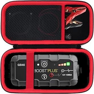 Storage Case Compatible with Boost Plus GB40 / Boost X GBX45 / Boost XL GB50 / Boost Sport GB20 UltraSafe Lithium Jump Starter Box