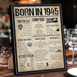 1945 Poster Framed UK, Happy 80th Birthday Sign Card Party Decor Supplies Home Decoration Birthday Gift 80 Years Old Wedding Newspaper For Men Women (8x10 inch, Vintage)