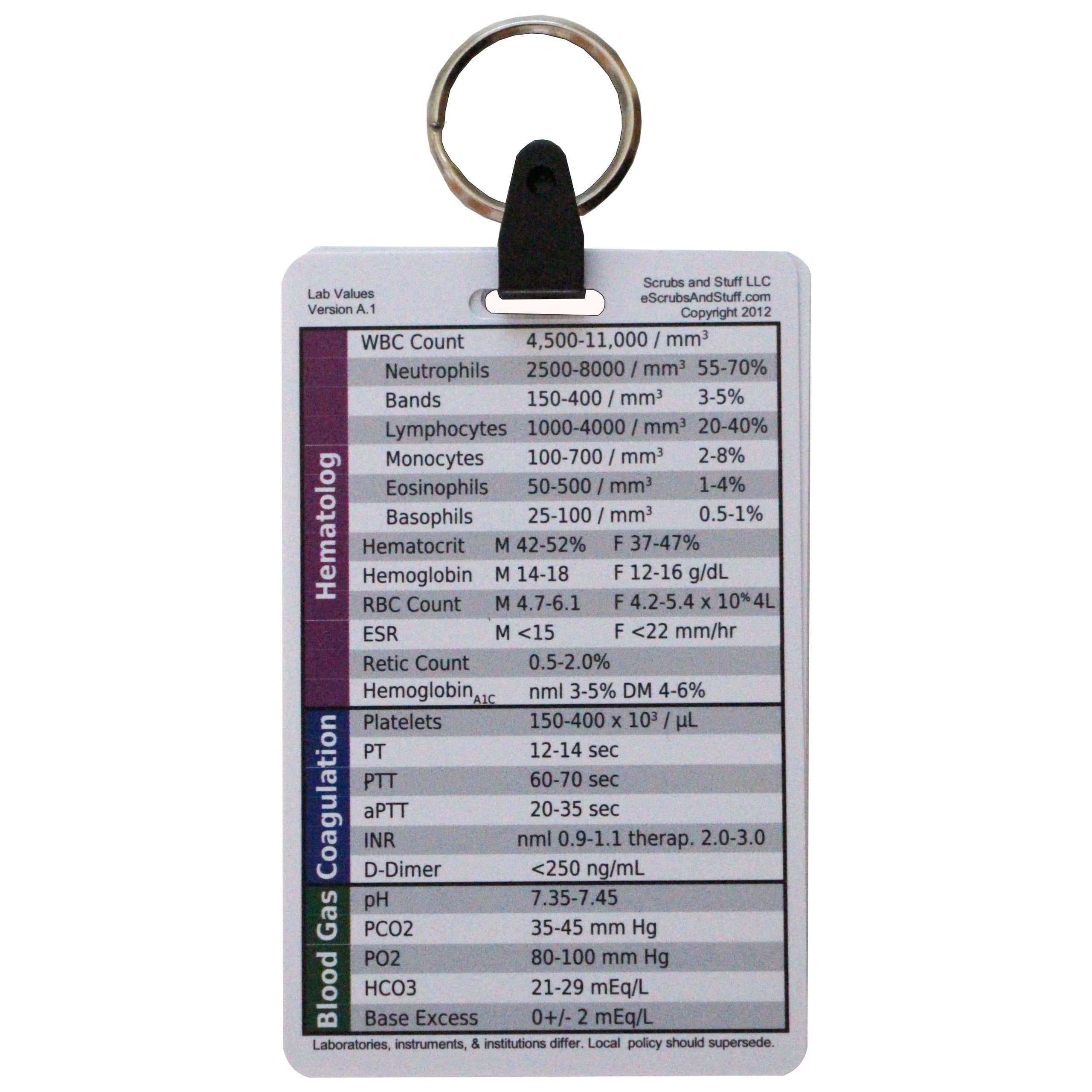 5 Card Badge Pocket Card Reference Set Keychain for Nurse Medic