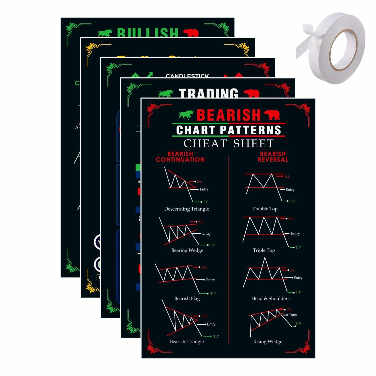 Teko Craft Trading Chart Pattern Stock Market Poster Pack Of 5 Poster Size : 12x18 Inch Classic Chart Pattern and Candle Stick Pattern Trading Stock Market Poster